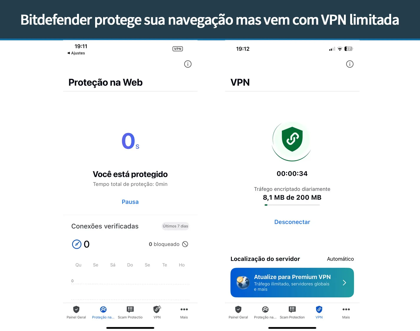 VPN do Bitdefender com limite de 200 MB por dia no iPhone