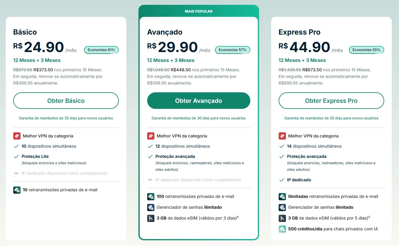 Captura de tela da página oficial da ExpressVPN mostrando os preços do plano de 12 meses, com o plano Avançado custando R$ 29,90 por mês