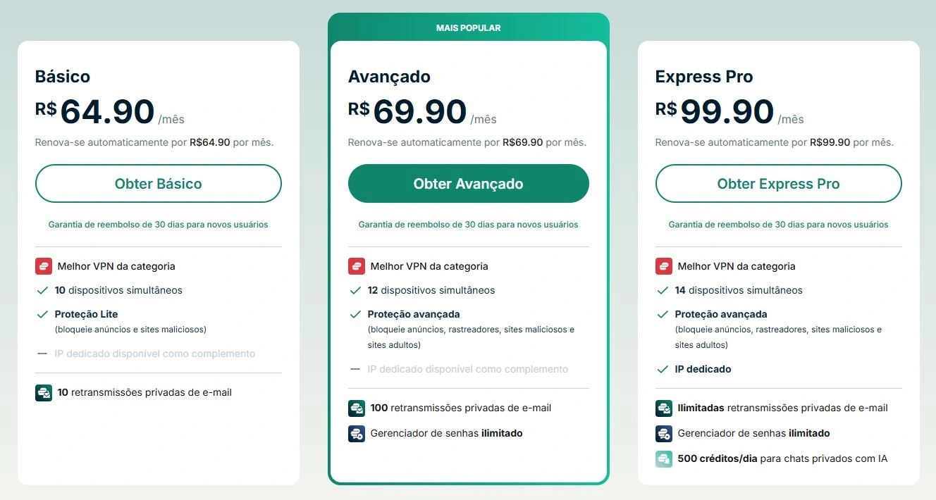 Captura de tela da página oficial da ExpressVPN mostrando os preços do plano mensal, com o plano Avançado custando R$ 69,90 por mês