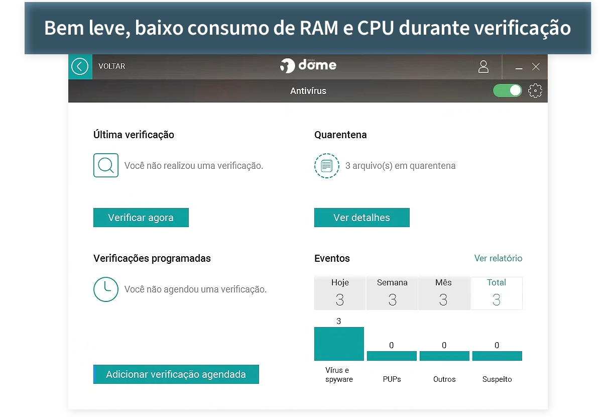 Painel de antivírus do Panda Dome na versão gratuita